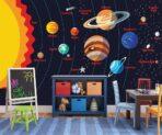 Universal Kids, VINYL FABRIC TEXTILE Wall Mural in Different Texture, Code M1055. It is produced as ONE PIECE WITHOUT JOINT. - Image 2