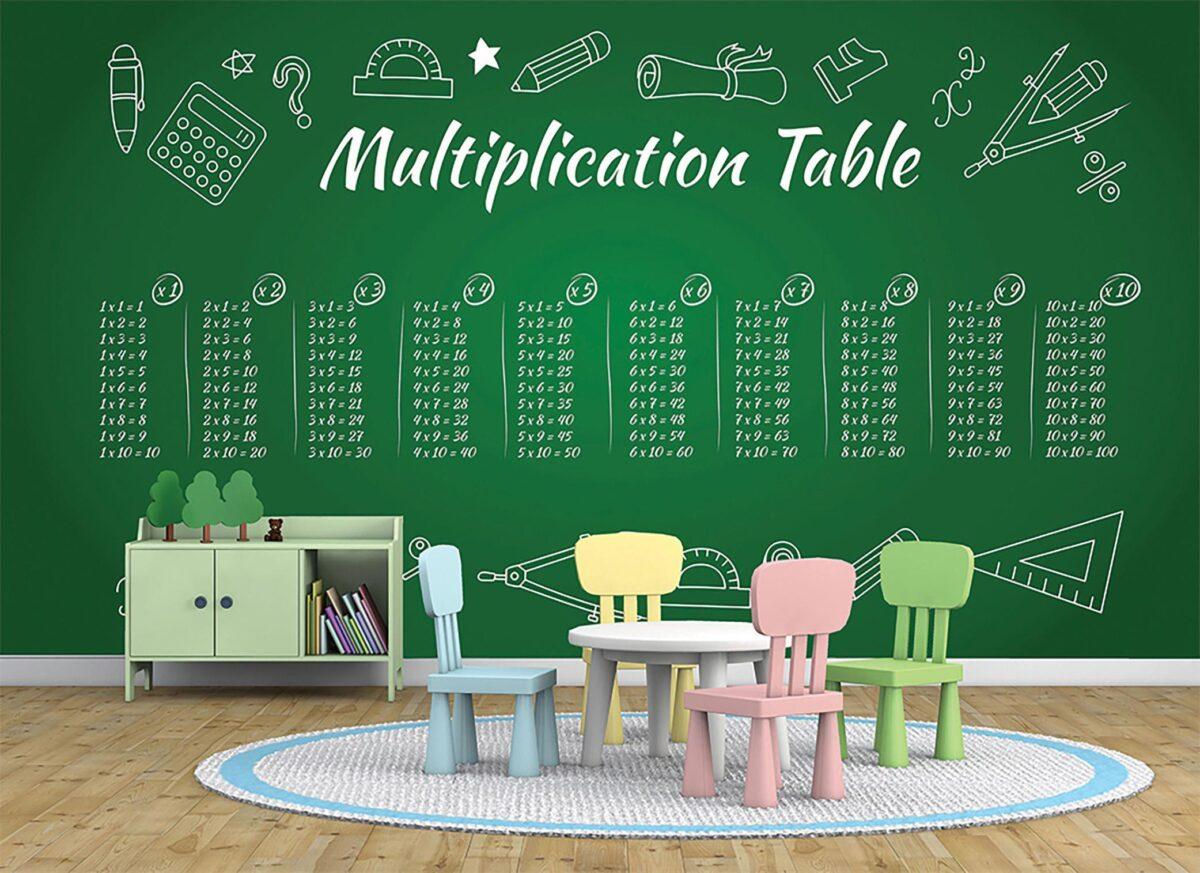 Multiple Table Kids MURAL WALLPAPER, Available in Various Paper Texture, Code M947. It is Produced as 105 CM WIDE ROLL PANELS. - Image 2