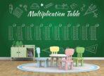 Multiple Table Kids MURAL WALLPAPER, Available in Various Paper Texture, Code M947. It is Produced as 105 CM WIDE ROLL PANELS. - Image 2