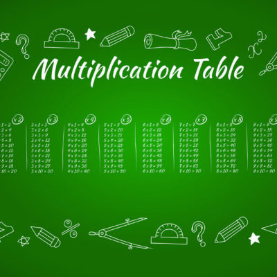 Multiple Table Kids, VINYL FABRIC TEXTILE Wall Mural in Different Texture, Code M947. It is produced as ONE PIECE WITHOUT JOINT.