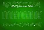 Multiple Table Kids MURAL WALLPAPER, Available in Various Paper Texture, Code M947. It is Produced as 105 CM WIDE ROLL PANELS.