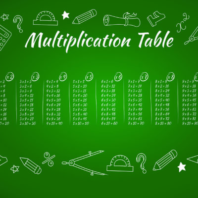 Multiple Table Kids MURAL WALLPAPER, Available in Various Paper Texture, Code M947. It is Produced as 105 CM WIDE ROLL PANELS.